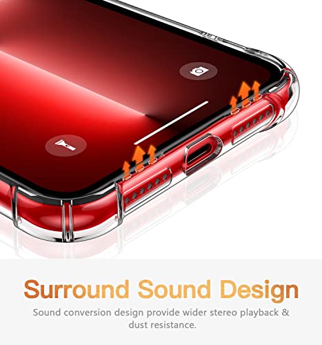 Canshn XR-TPU Compatible With Iphone Xr Case 6.1'' thumb #3