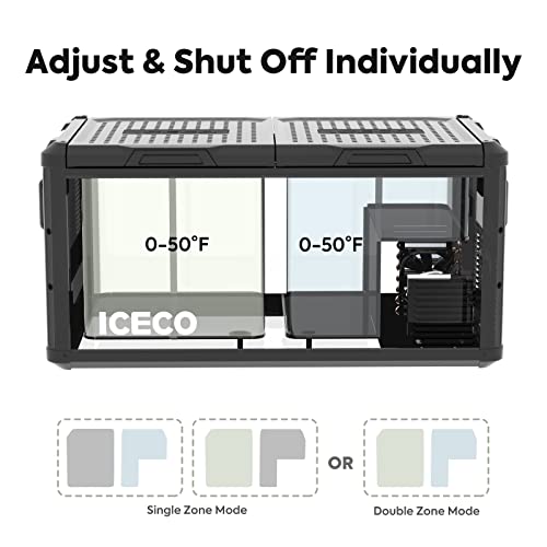 Iceco Vl75 Prod Portable Refrigerator, Multi-Directional Lid, Dual Usb & Dc 12/24V, Ac 110-240V, 75L Dual Zone Steel Compact Refrigerator Powered By Secop, 0℉ To 50℉, Home & Car Use [Upgrade, 79 Quarts] #TOP3
