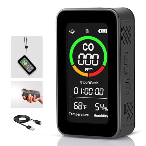 Portable Carbon Monoxide Detector, Rechargeable 5-in-1 Travel CO Detector with Audible & Visual Alerts 144HR Standby, for Home, Car & Tent, High Lumen Flashlight for Travel & Camping