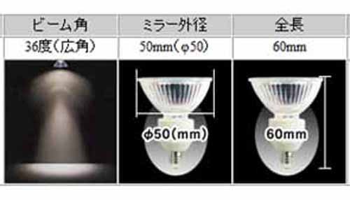 新品◇5個セット◇三菱電機◇JR12V35W-FL/KEZハロゲンEZ10口金 新品◇5