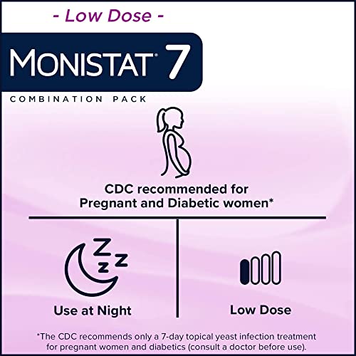 monistat 7 day yeast infection treatment for women 7 miconazole cream applications with disposable applicators amp external monistat anti-itch cream bundle