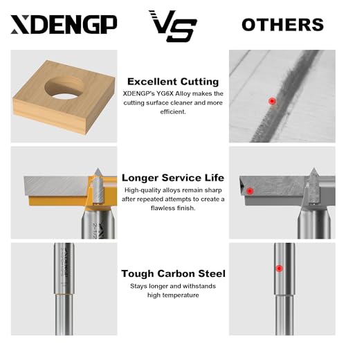 Image of Forstner Bit 1 /2 inch Shank, 2-1 /2 inch Cutting Diameter, Forstner Drill Bit for Woodworking, Drilling Hole Saw Set, Auger Opener, Hinge Hole Cutter for Plastic, Plywood Products