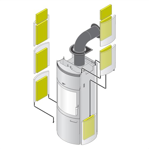 HARK 8X Thermospeichersteine für Kaminöfen