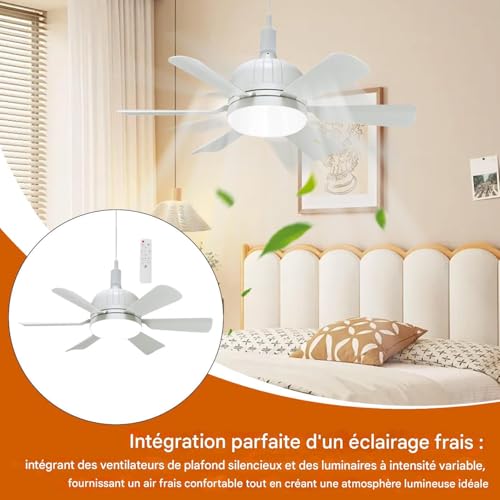 Ventilateur de plafond LED E27 silencieux éclairage économe pour boutique