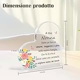 Zoom IMG-1 regalo natale nonna decorazione targa Zoom IMG-1 regalo natale nonna decorazione targa