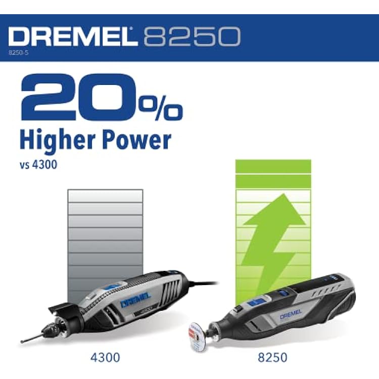Dremel 8250-5 12V Lithium-Ion Variable Speed Cordless Rotary Tool with Brushless Motor - 5 Rotary Tool Accessories, 3Ah Battery, Charger, and Tool Bag