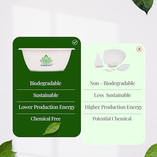 Image of Shrayati Sugarcane Bagasse Bowls, 480 ml, 100 Pcs, Biodegradable Bagasse Disposable Round Bowls for Convenient and Sustainable Eating