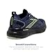 Brooks Men’s Glycerin StealthFit 20 Neutral Running Shoe - Blue/Ebony/Lime - 10.5 Medium