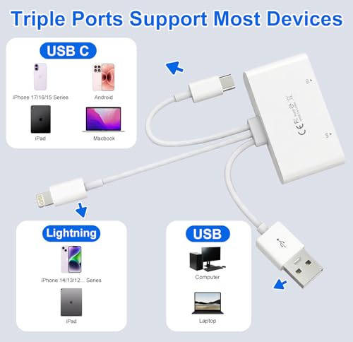 Adaptateur Memory Stick Pro Duo multi-carte SD XD pour iPhone 16 et Android - 3