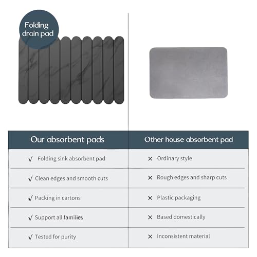 24"×16" Grey Stone Dish Drying Mats for Kitchen Counter, Large Quick Dry Collapsible Eco-Friendly Super Absorbent Diatomaceous Earth Heat-resistant Mat for Dishes Bottles Cups, Match Any Countertop — view 6