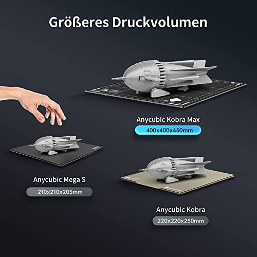Anycubic Kobra Max 3D Drucker, 400x400x450mm Riesiger Druckgröße, 3D Printer mit Automatischem 25-Punkt-Leveln, Z-Achse mit doppelter Gewindestange, Karborundglas-Bauplatte – Bild 3