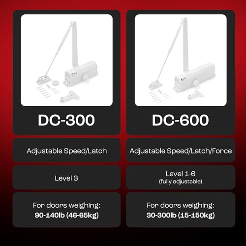 PrimeWare DC-300 Adjustable Automatic Door Closers for Home | Soft Close, No Slam | Residential and Commercial Door Closer | Level 3 | for Doors Weighing 90-140 lbs | Hydraulic Door Spring - White by PrimeWare - Used condition - Image 8