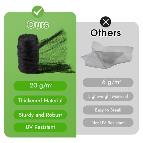 Teichnetz Feinmaschig, Vogelnetze Vogelschutznetz mit 12 Stück Bodenanker, Obstbaumnetz Laubnetz UV Beständig Schwarz für Teich Gartennetz Obstbäume Gemüse Schutznetz (2x5m)