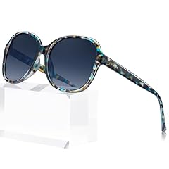 2-2. Blue Gradient Lens