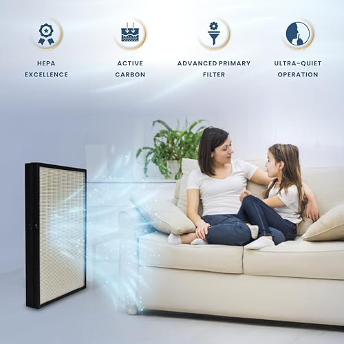 Image of Forus CAP-41 Air Purifier Filter | HEPA H13 & Activated Carbon | Removes 99.99% Allergens, Viruses, PM2.5, Dust, Pollutants, Smoke, Pet Dander | Anti-Bacterial | For Home, Office, Bedroom, living room