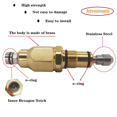 Licbund Ar42118 Pressure Washer Unloader Pump Valve Rebuild Kit Replacement For Rmw Rmv Srmw Series 202328Gs 315747Gs 200348Gs #TOP4