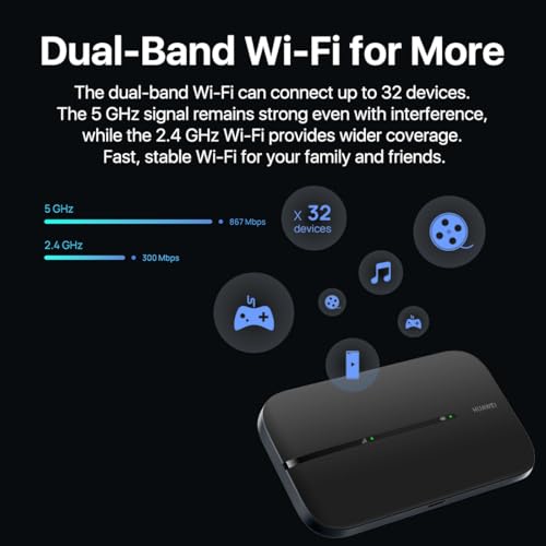 Miniatura 6 de (Usado) Huawei E5783b-230, Cat 6, Super Fast 4g 300 Mbps, Travel Wi-Fi Hotspot Genuine Uk Warranty Stock - Negro