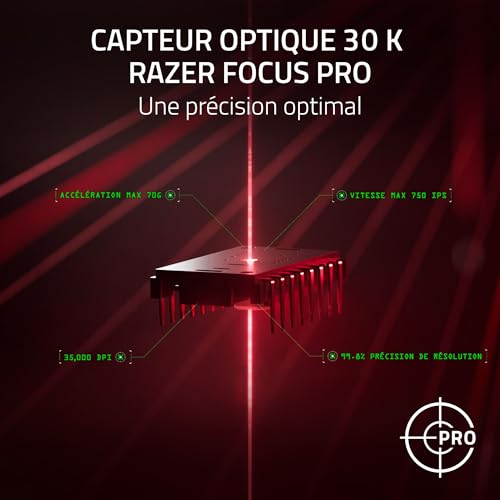 Razer DeathAdder V3 Pro Esports Ergonomique Sans Fil Légère Design léger 63g Capteur Optique Focus Pro 30K Commutateurs de Gen 3 Sans Fil HyperSpeed - vue 7