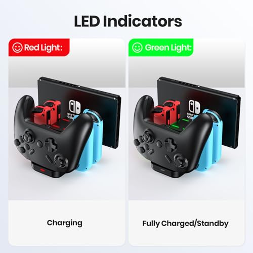 Image of NEWDERY 6-in-1 Charger Dock for Nintendo Switch Pro Controller and Joy con | Fast Charging Dock with LED Indicators, Compatible with Nintendo Switch / OLED / Lite, Includes USB-C Charging Cable
