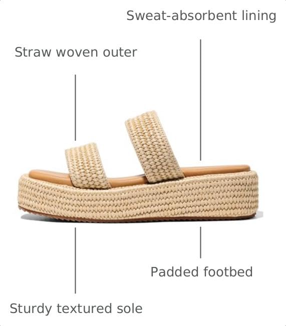 Erocalli Summer Sandals Wedges For Women Platform Raffia Espadrille Beach - image 3