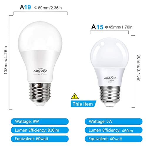 Focos Led, Home Improvement Imagen adicional