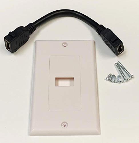 iMBAPrice – Heavy Duty Cable HDMI