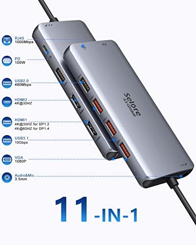 USB C Docking Station Dual HDMI 11 in 1 USB C Hub Multiport Adapter Dual Monitor Dock Laptop Docking Station with 2 HDMI+VGA RJ45 Ethernet USB 3.1/ 2.0 100W PD for MacBook, Dell, Surface