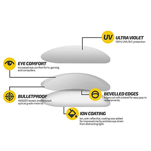 Image of Fuse Lenses Replacement Lenses For Oakley Shock Tube Sunglasses - | Polarized Lenses | UV400 Protection | Impact-resistant polycarbonate | Scratch-resistant coating