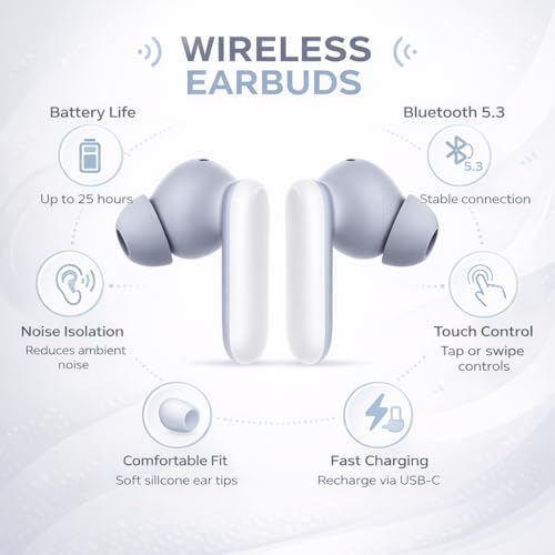 Image of in Ear Bluetooth Ear Buds Compatible for OnePlus Buds 2R, 12.4mm Drivers, Long 48Hr Playtime Case, 4 Mic ENC Noise Reduction, IP55 Rated (White)