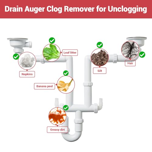 Electric Drain Auger, 25FT Plumbing Snakes, Snake Drain Clog Remover for Unclogging Toilet, Sewer, Bathroom, Sink Drain Pipes(Batteries Included)