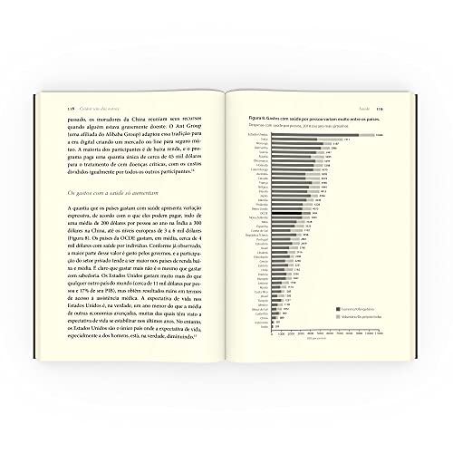 Cuidar Uns Dos Outros: Um Novo Contrato Social