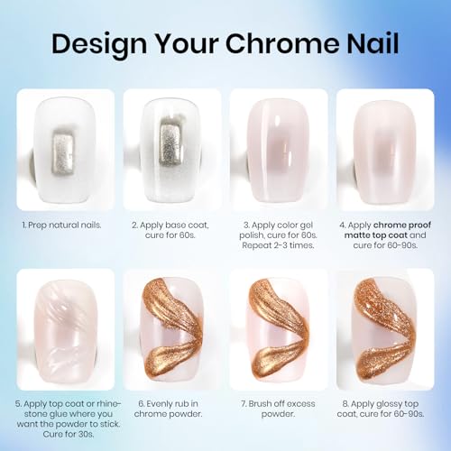 Image of Beetles Chrome-Proof Matte Top Coat, HEMA-Free No Wipe UV Gel Top Coat for Chrome Nail Powder, Powder-Resist Matte Finish for Isolated & Detail Nail Art