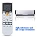 Vbestlife Control Remoto Inteligente Mando a Distancia de Aire Acondicionado para Fujitsu...