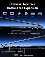 KAIGERR 2026 Laptop, 24GB DDR5 512GB SSD Intel Core i5 (Up to 4.5GHZ) — image 5