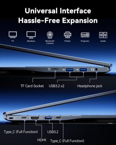 Image of KAIGERR 2026 Laptop, 24GB DDR5 512GB SSD Intel Core i5 (Up to 4.5GHZ) | 15.6 inch Laptop Computer, 24GB LPDDR5 (2 * 12GB, Dual Channel) 12C /16T, Windows 11, WiFi 6, Type-C USB-3.2 Webcam 3.5mm