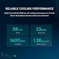 ASUS Prime MR120 White ARGB Reverse-Gehäuselüfter Single – Ansicht 5