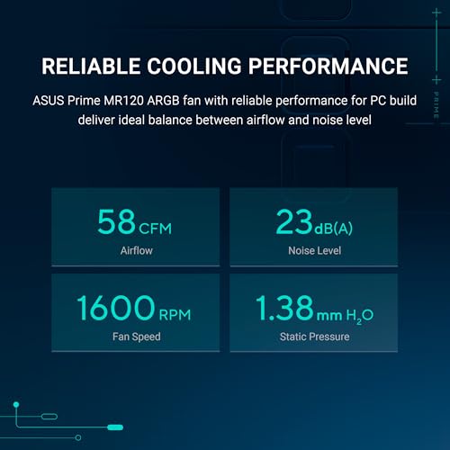 ASUS PRIME MR120 ARGB REVERSE (Blanc) – Ventilateurs de boîtier (120mm PWM, 20 ARGB LED, vitesse du ventilateur de 1600 tr/min, débit d'air de 58 CFM, cadre de 28 mm d'épaisseur, Aura Sy RGB)