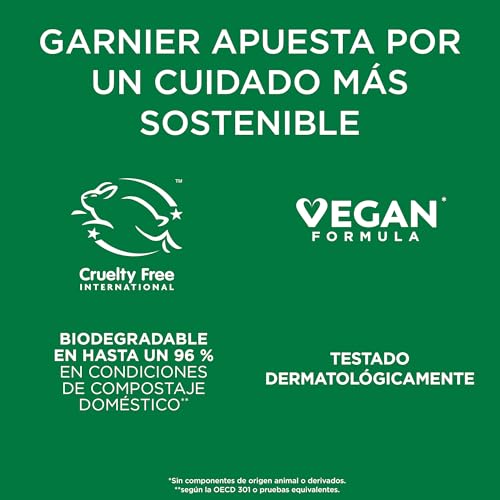 Miniatura 6 de Garnier Fructis Hair Food Papaya Champú Acondicionador y Mascarilla,Pack3x
