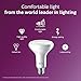 Philips LED Flicker-Free Dimmable BR30 Indoor Light Bulb, EyeComfort Technology, 650 Lumen, Soft White Light (2700K), 11W=65W, E26 Base, 12-Pack