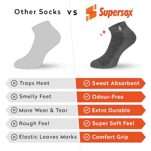 Supersox Unisex Ankle Socks for Sports Wear-Cushioned Bottom, Anti-Odour Combed Cotton with Durable Welt for All-Day Comfort