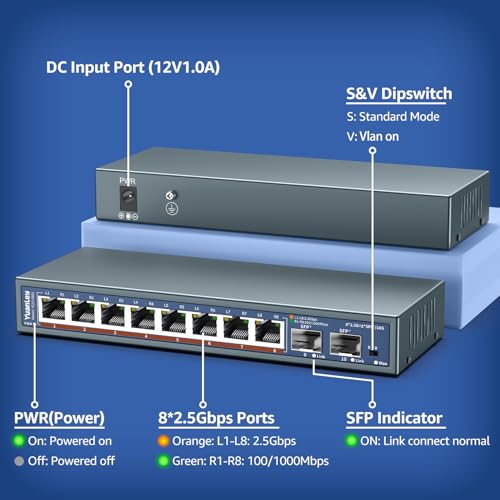 Image of 10 Port 2.5G Unmanaged Ethernet Switch, 8 x 2.5G Base-T Ports, 2 x 10G SFP, Compatible with 100 /1000 /2500Mbps, VLAN, Fanless, Desktop /Wall Mount YuanLey 2.5Gbe Network Switch for Wireless AP, NAS, PC