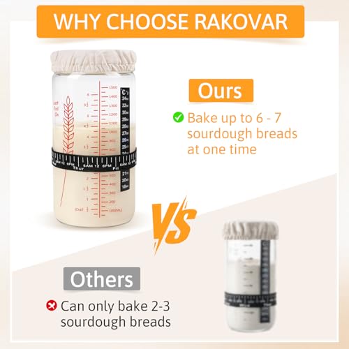 Image of 57oz Sourdough Starter Jars, Extra Large Complete Baking Kit | Sour Dough Starter Jars Includes Fermentation Cover & Aluminum Airtight Lid for Perfect Sourdough Bread (Red Set of 2)