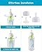 Sippy Straw Nipple for Dr. Brown's Narrow Bottle & Sippy Spout Bottle, Soft 100% Silicone Baby Bottle Straw Nipple, 8m+, 6 Count