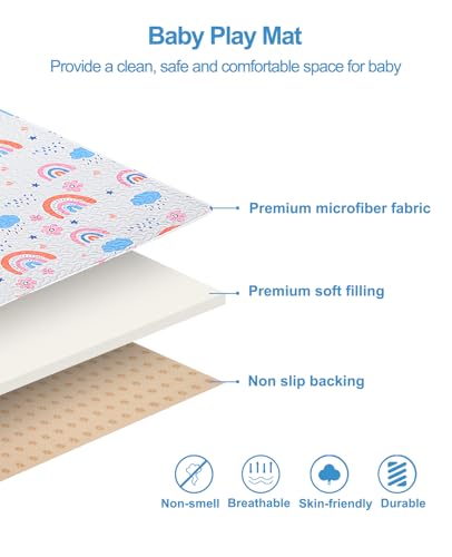 Tapis de jeu pour bébé antidérapant pour sécuriser ses chutes - 3