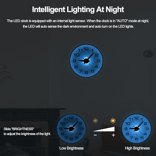 JoFomp Lighted Wall Clocks Battery Operated, 8 Inch Small Wall Clock for Bedroom Night Glow, Night Light Wall Clock Silent, Glow in Dark Wall Clocks for Living Room Decor, Light Sensor - Auto Lighting