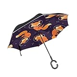 Material: 100% poliéster impermeable de doble capa.