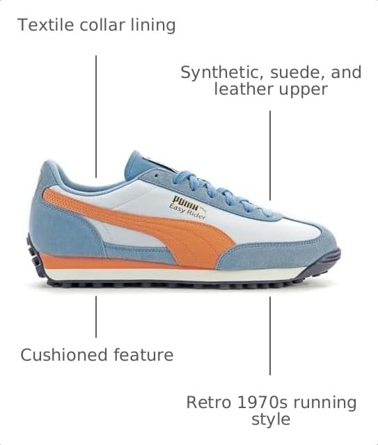 Image of Puma Mens Easy Rider Vintage Shoes