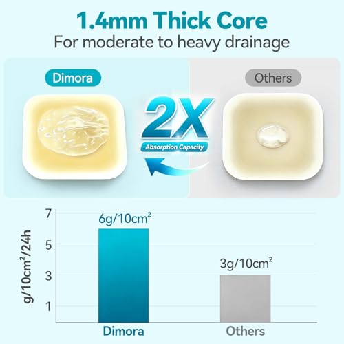Image of Dimora 4 inch x 4 inch Hydrocolloid Dressing Tapered Edges for Wound Care, 10 Pcs Large Hydrocolloid Bandages for Burn, Blister, First Aid Kit Essential Wound Dressing