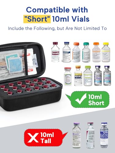 YOUSHARES Insulin Vials Refrigerator Storage Case  - Additional View