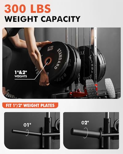 image for Mikolo Wall Mount Cable Station, Cable Crossover Machine with Dual Pul